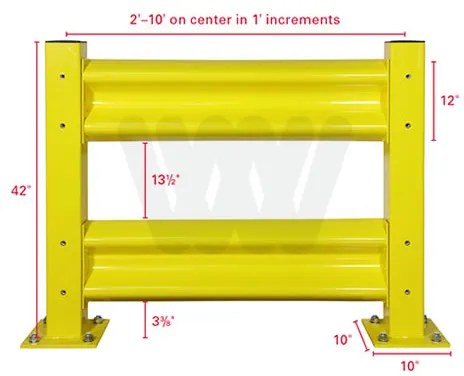 Industrial Safety Guard Rails